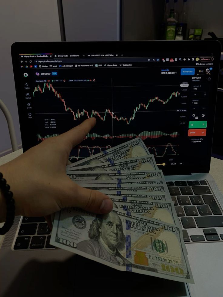 Profitable Trader